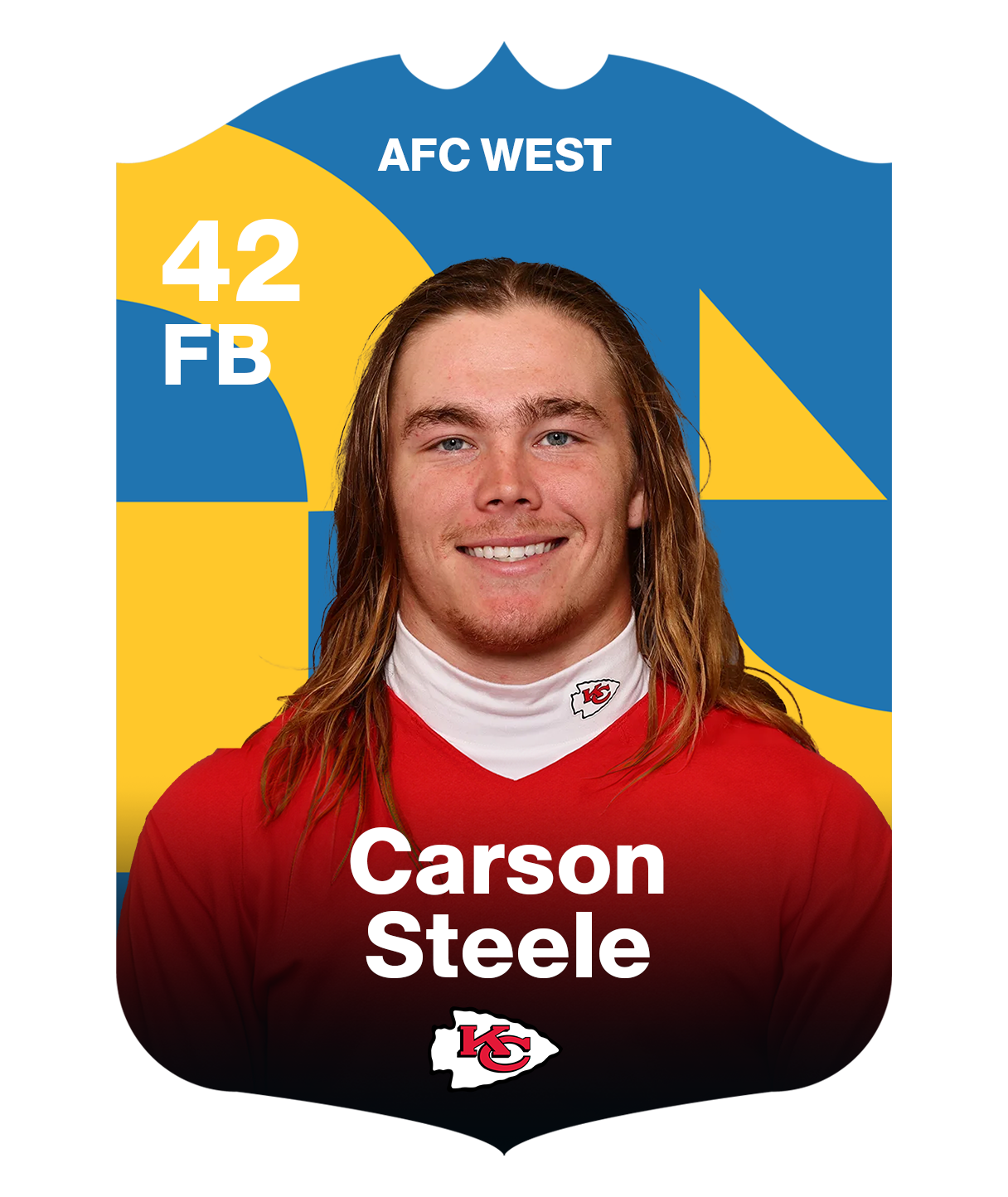 Carson Steele - AFC West